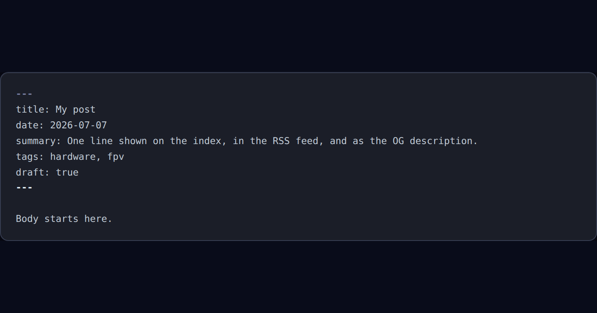 The frontmatter block of a blog post, syntax highlighted